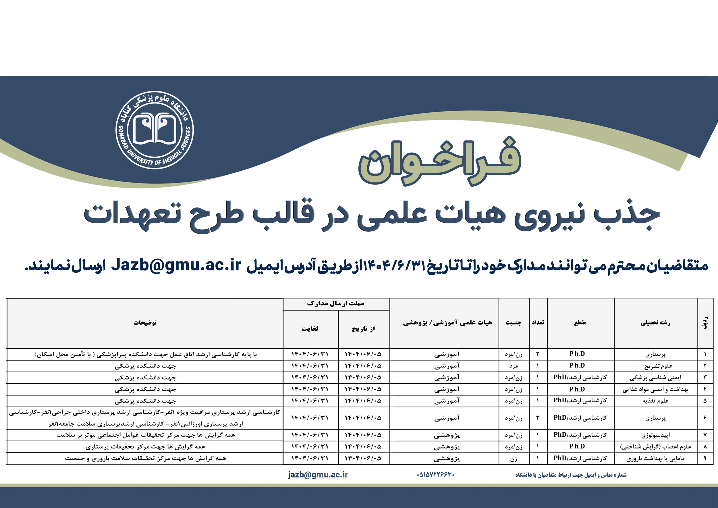 فراخوان جذب نیروی هیات علمی در قالب طرح تعهدات در دانشگاه علوم پزشکی گناباد