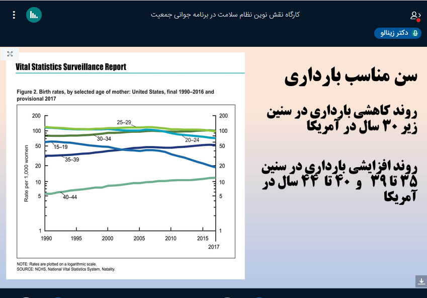 وبینار "نقش نوین نظام سلامت در برنامه جوانی جمعیت "برگزار شد